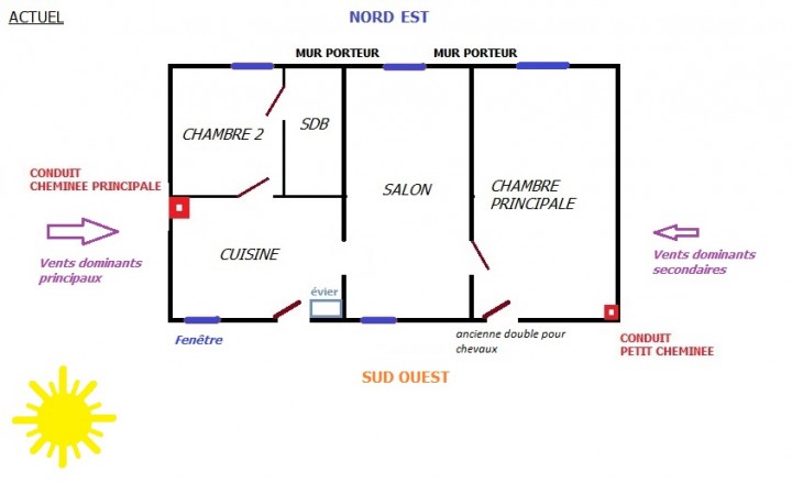 Plan maison avec ouvertures