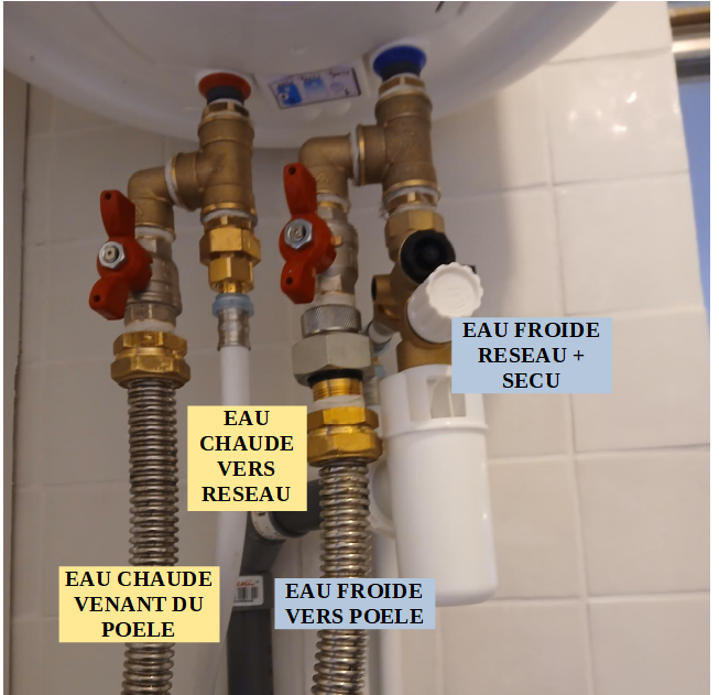 Cuisinière de masse