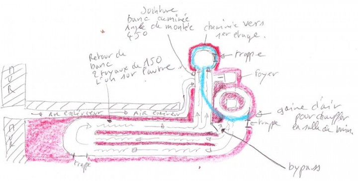 Croquis Rez de Chaussée