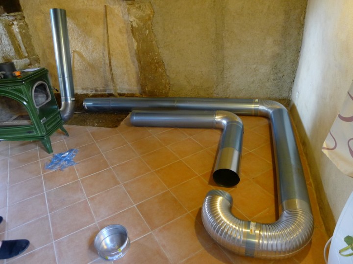 Position de la banquette