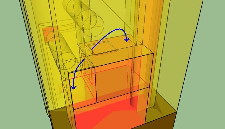 oven + bypass