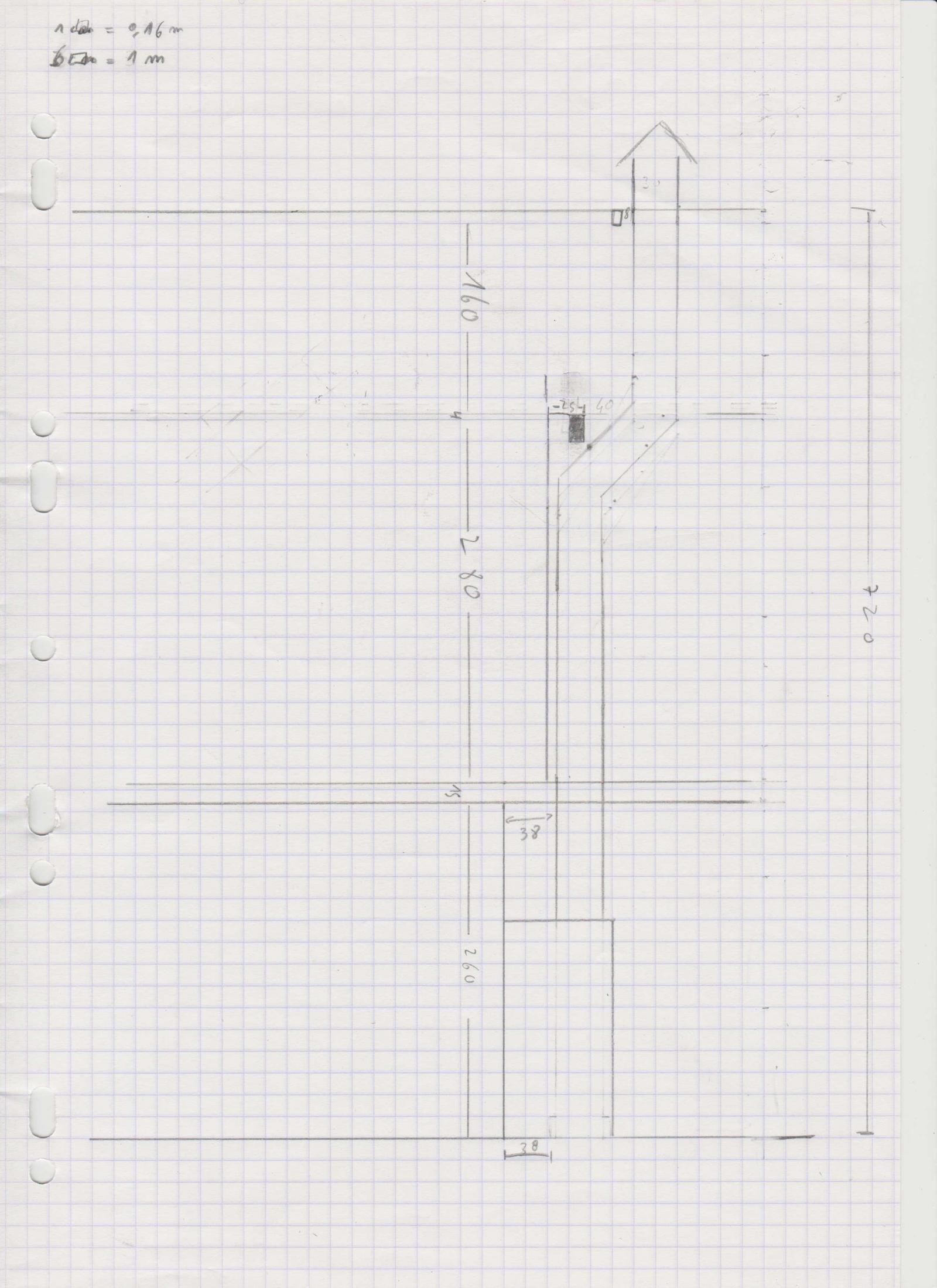 Fumisterie PDM