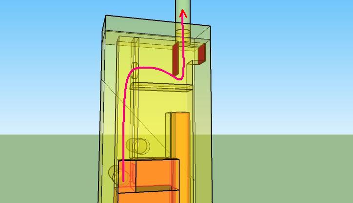 bedroom bell