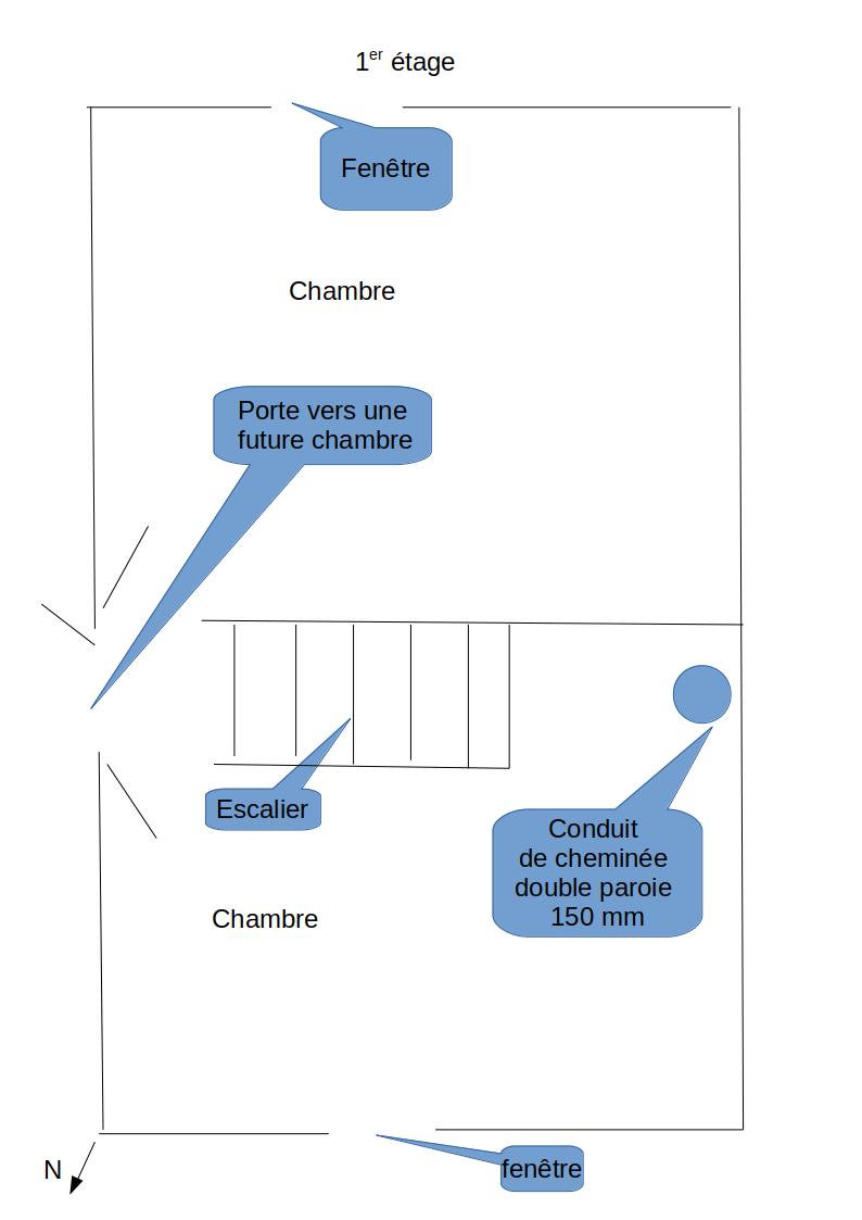 plan de la maison 1er étage