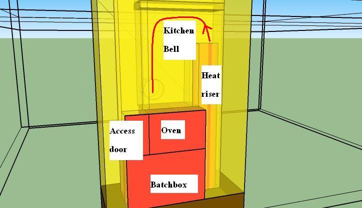 kitchen bell