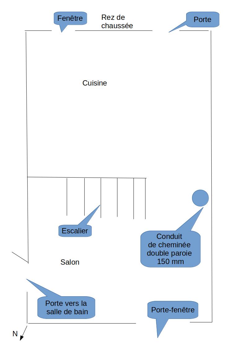 plan de la maison rdc