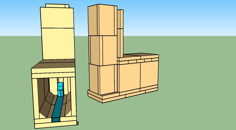 batch box