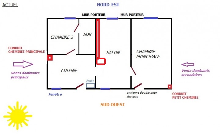 Proposition emplacement poêle et banc