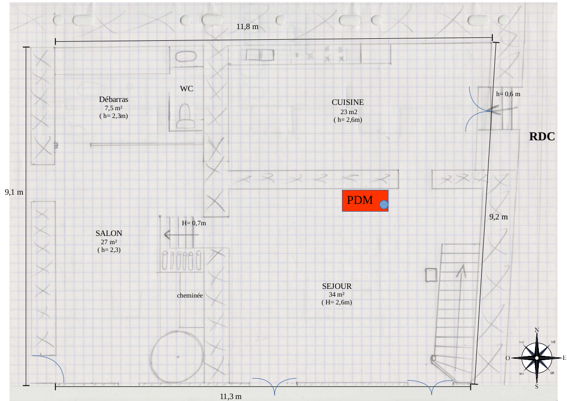 Plan Rdc